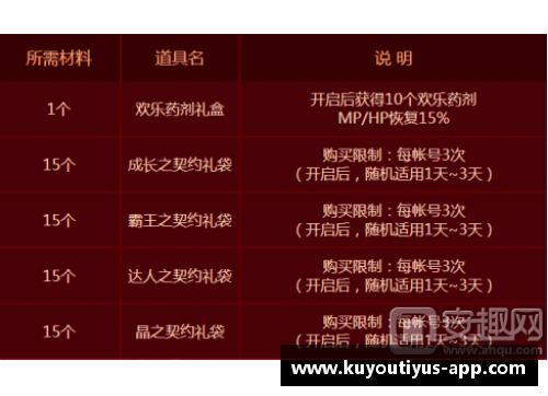 NBA赛程一览：2024-2025赛季全场比赛时间表和重要赛事安排