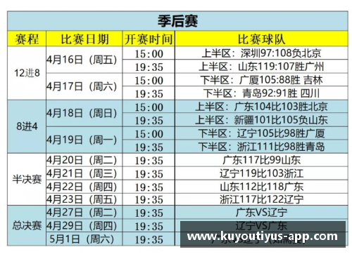 NBA直播赛程及播放时间安排一览