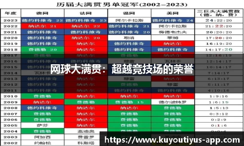 ku游体育官网
